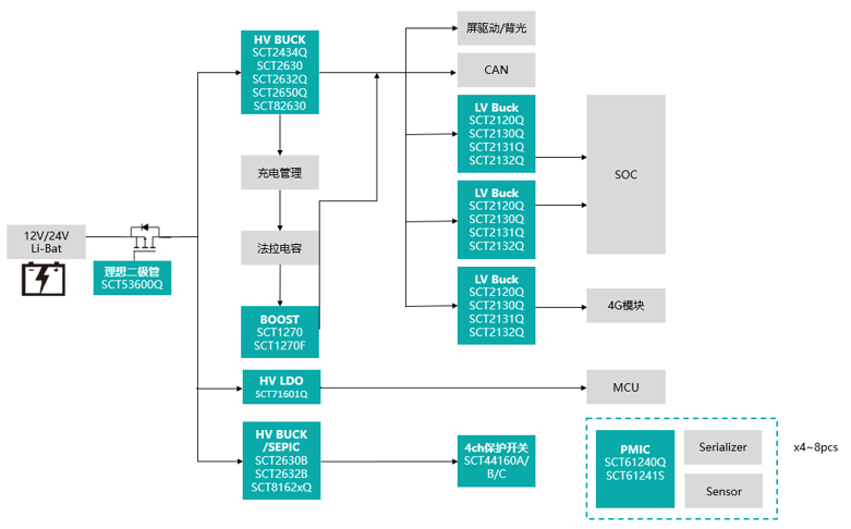 247b40f56a8fcf8eedf806f85bcd3fa6