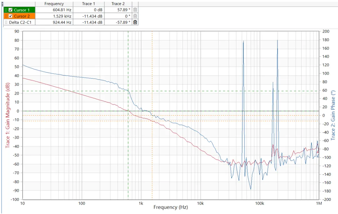 图表

AI 天生的内容可能不正确。