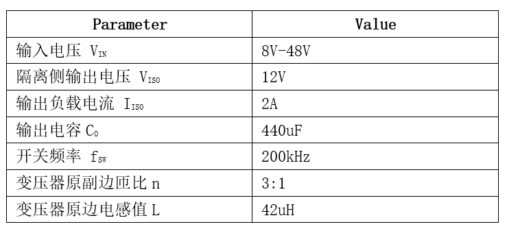 表格

AI 天生的内容可能不正确。