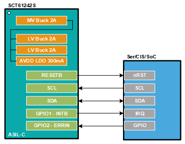 图示

AI 天生的内容可能不正确。