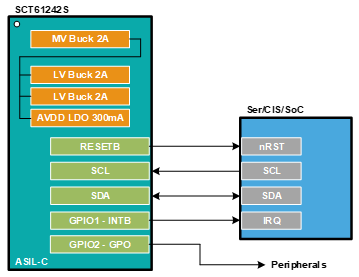 图示

AI 天生的内容可能不正确。