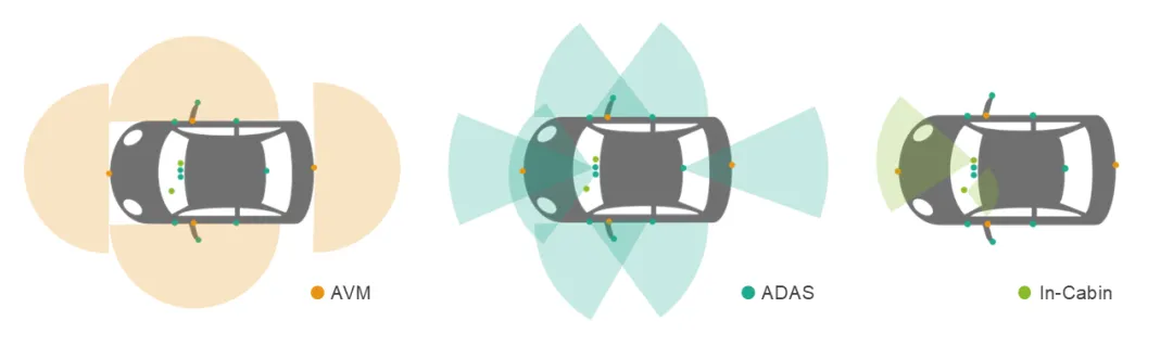 卡通人物

AI 天生的内容可能不正确。