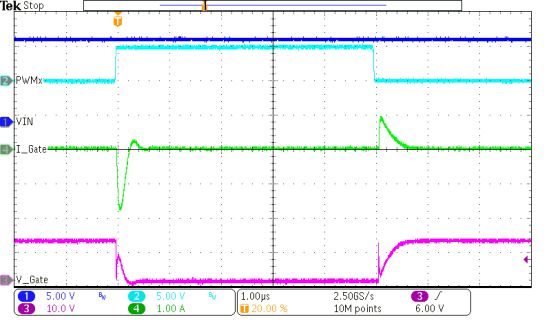图形用户界面, 利用法式

AI 天生的内容可能不正确。