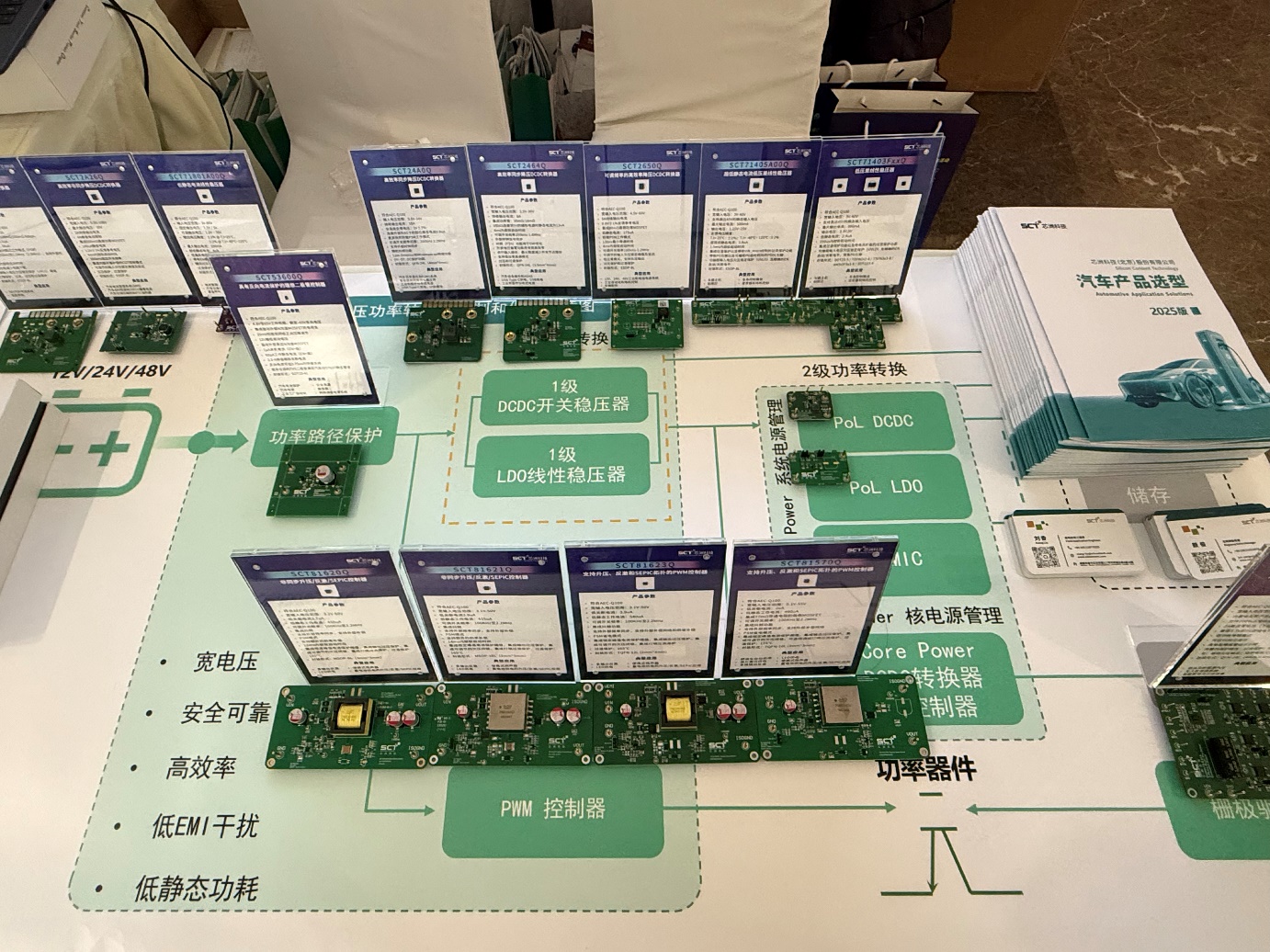 图片蕴含 图形用户界面AI 天生的内容可能不正确。