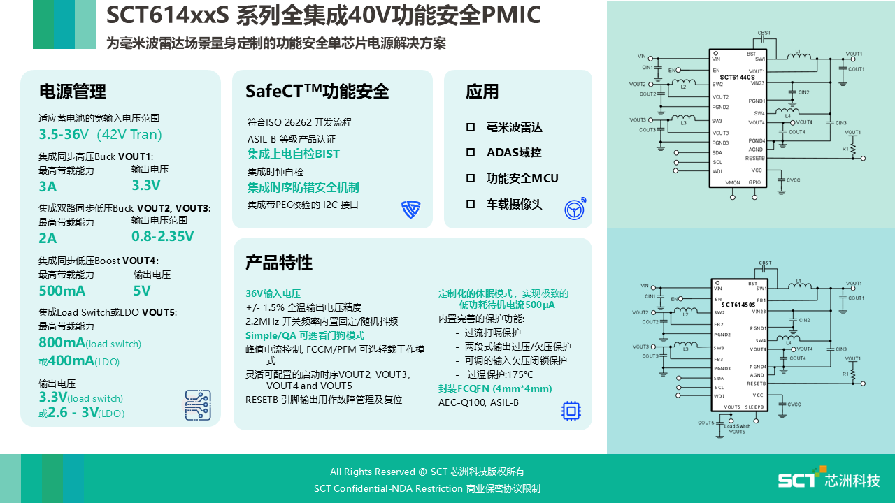 图形用户界面, 文本, 利用法式

AI 天生的内容可能不正确。